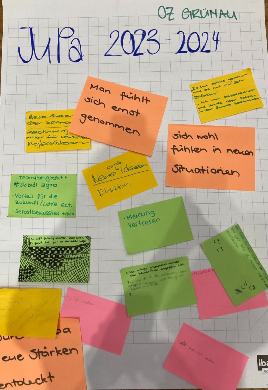Workshop mit dem Jugendparlament