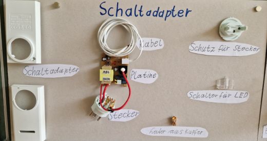 Einblick in den Unterricht